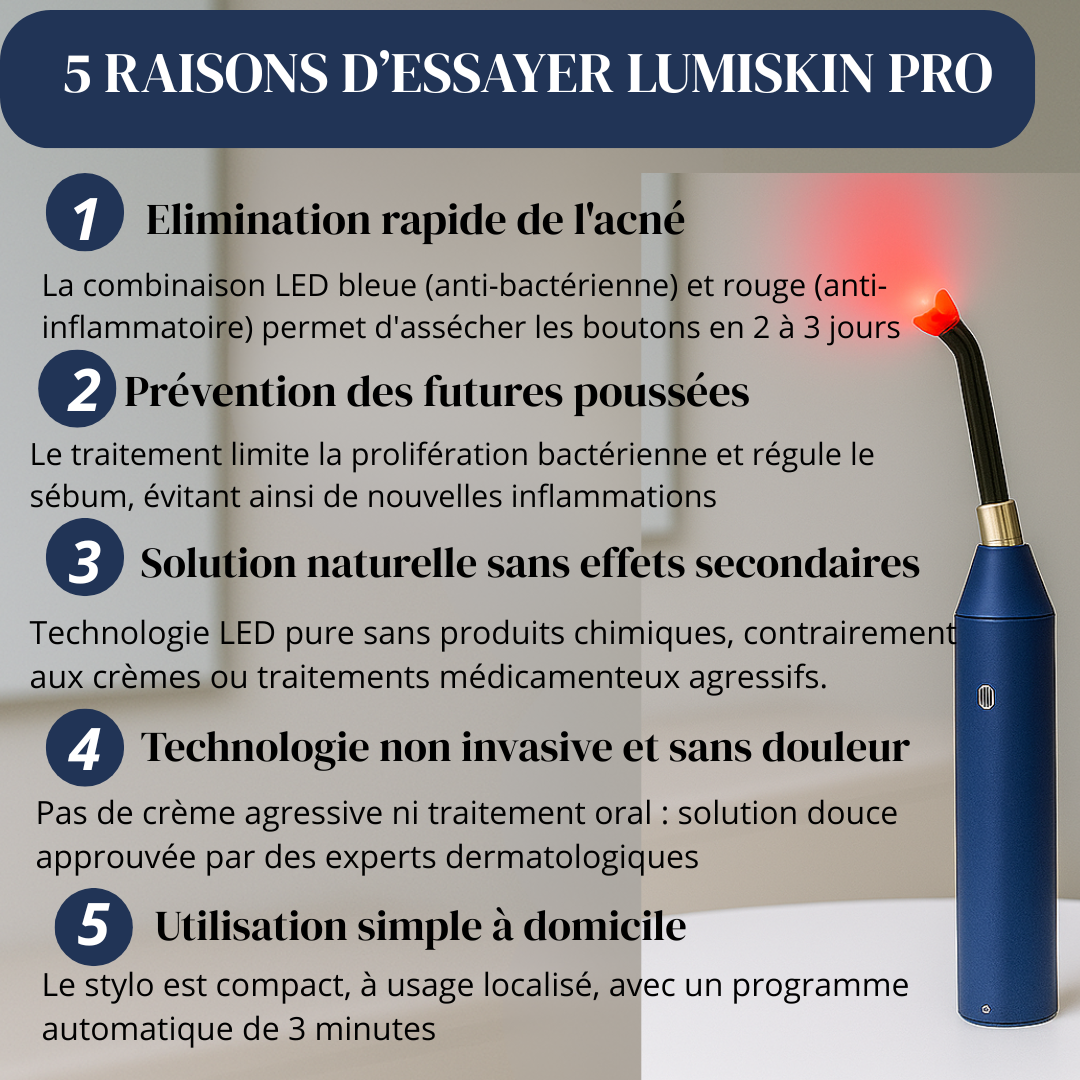 LumiSkyn™ – Appareil LED Anti-Acné Bleu & Rouge | Soin Naturel