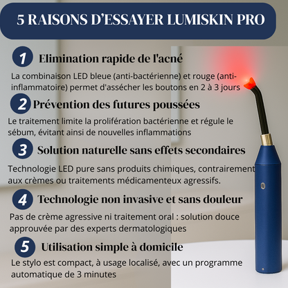 LumiSkyn™ – Appareil LED Anti-Acné Bleu & Rouge | Soin Naturel